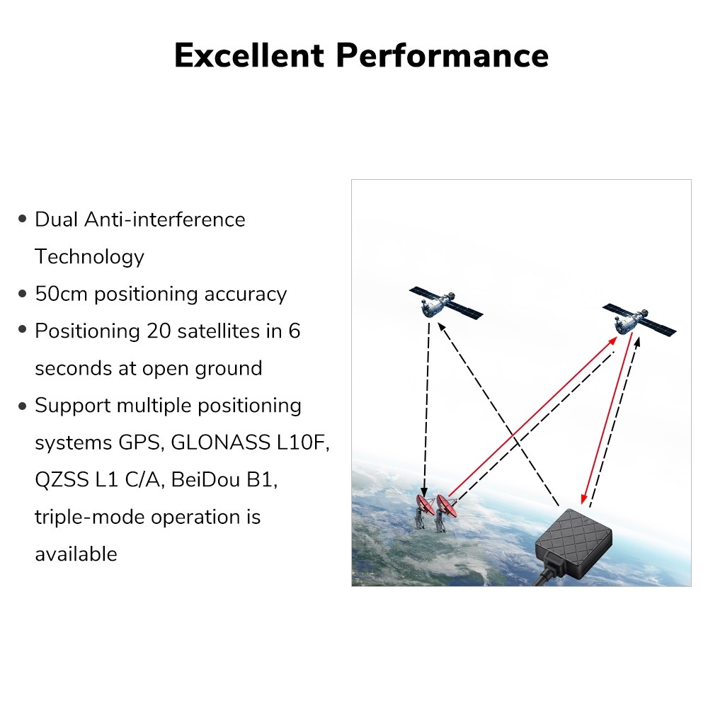 Radiolink TS100 M10N GPS High  - Drone Kit Hexacopter review and price